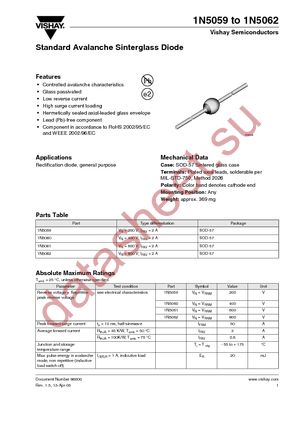 1N5061-TAP datasheet  